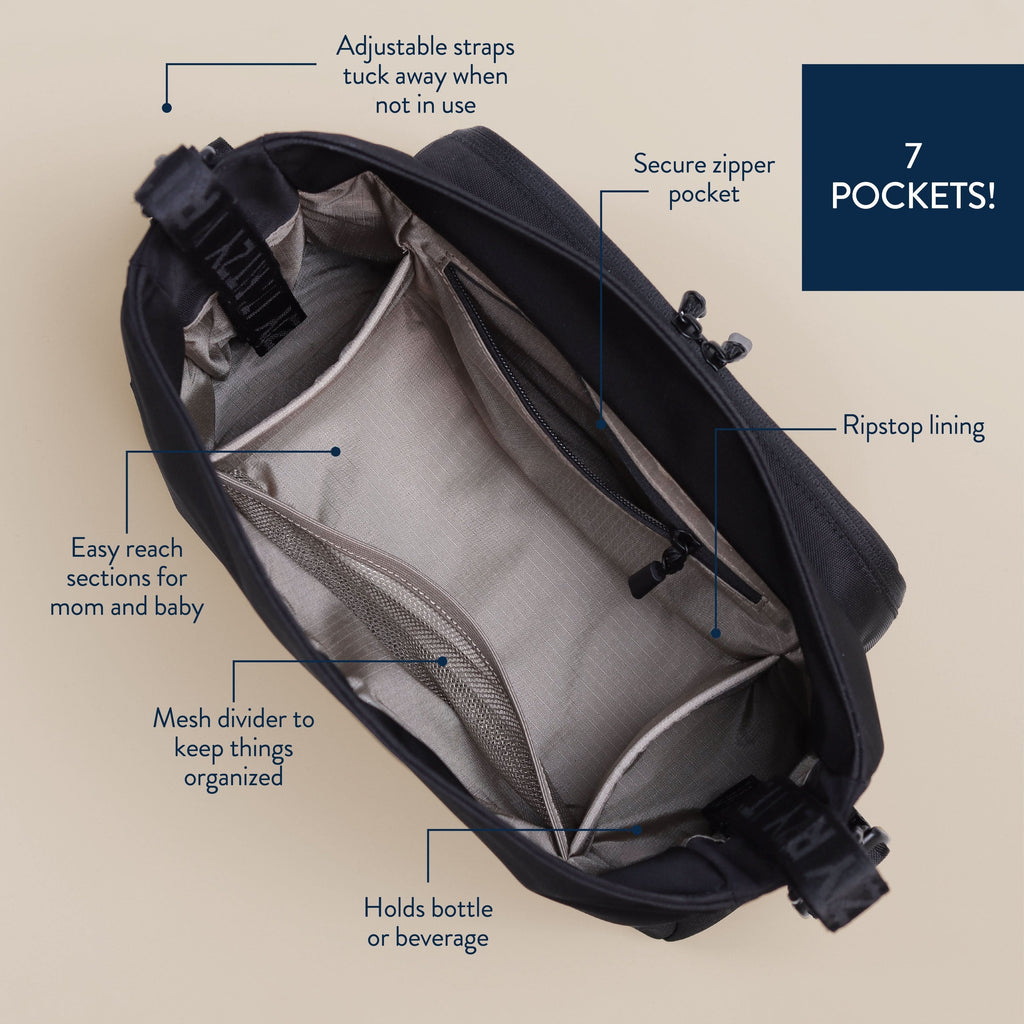 Itzy ritzy diaper caddy crossbody anf stroller caddy bag