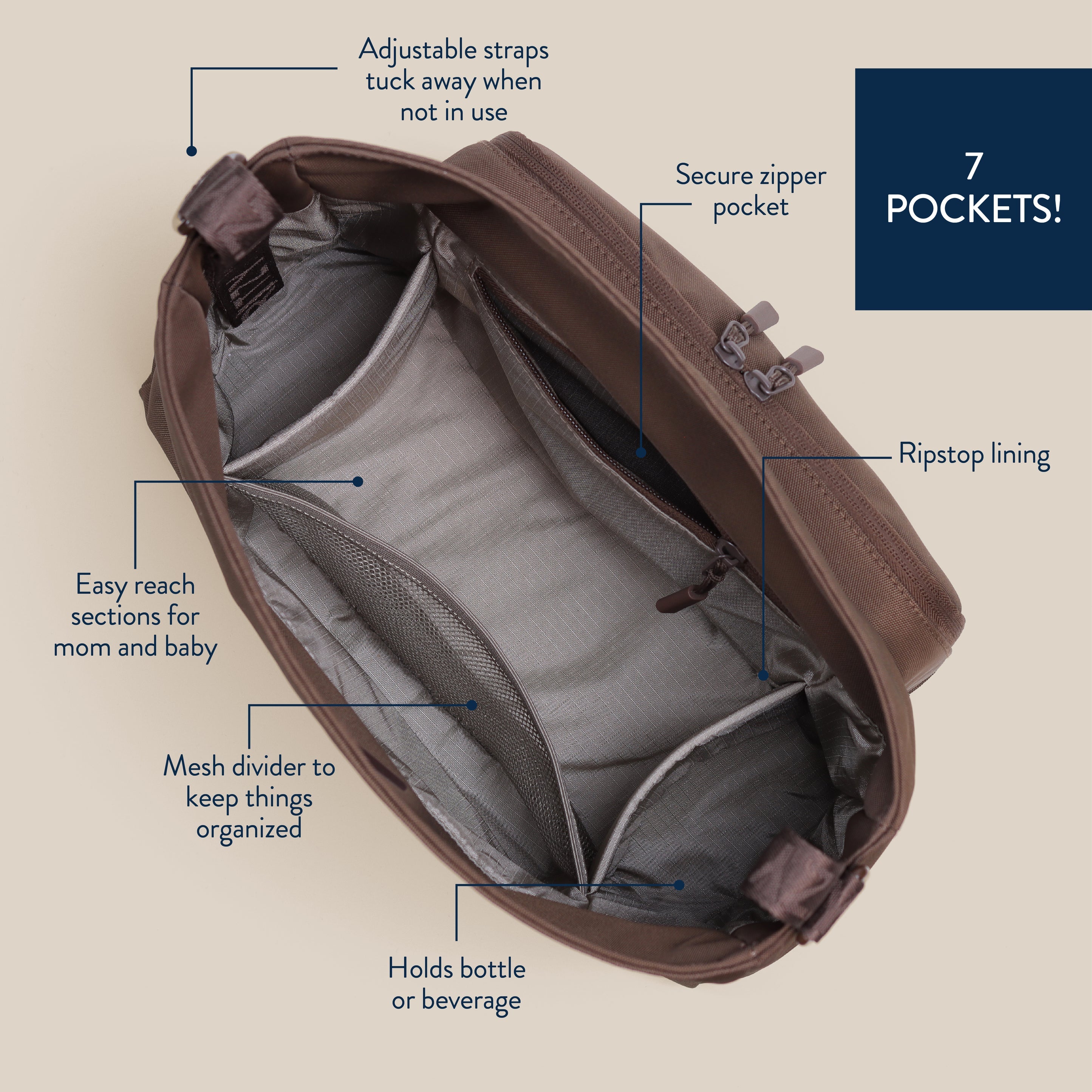 Caddy Crossbody and stroller caddy bag